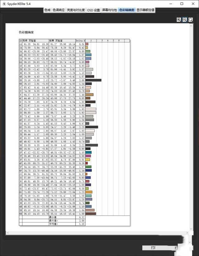 强大的平面设计利器 Acer ConceptD 3详细图文评测