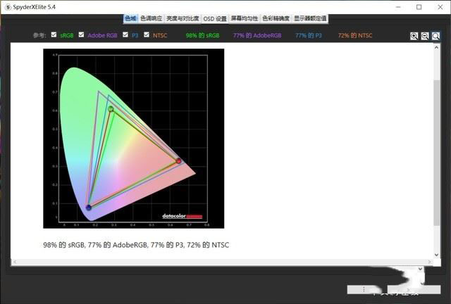 华硕灵耀X2 Pro怎么样 华硕灵耀X2 Pro笔记本详细测评