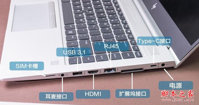 EliteBook 745 G6值得买吗？惠普EliteBook 745 G6商务笔记本详细评测