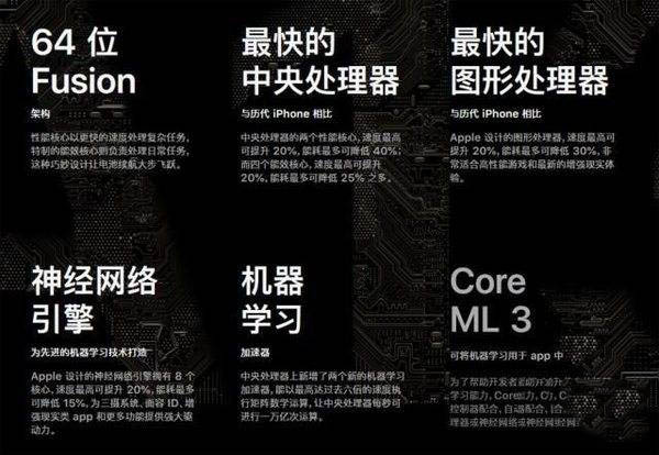 骁龙870处理器怎么样 骁龙870相当于苹果A几