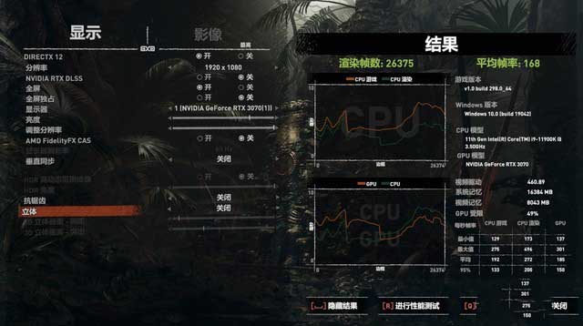 威刚XPG龙耀D50 Xtreme DDR4-5000内存详细评测