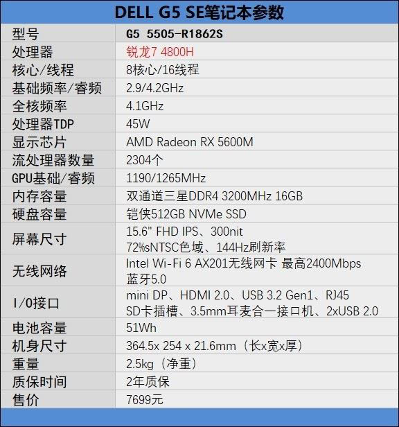 戴尔G5 SE笔记本值得入手吗 DELL G5 SE笔记本详细评测