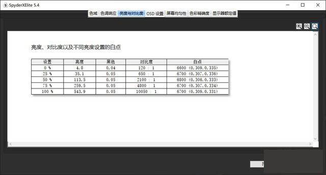 4K OLED加持性价比无敌 神舟战神Z7-CT7Pro详细图文评测