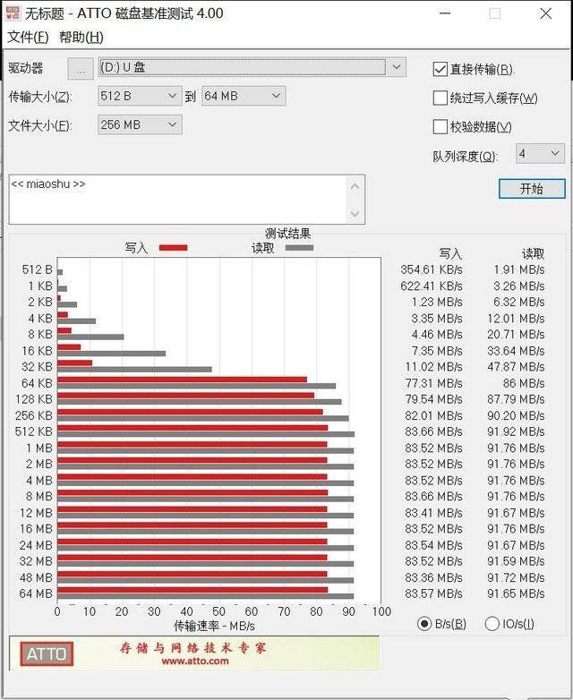 三星SD卡PRO Plus值得入手吗 三星SD卡PRO Plus详细评测