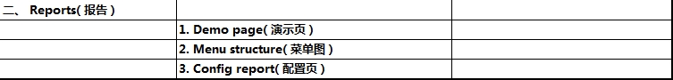 HPM1005打印机操作面板菜单中英文对照