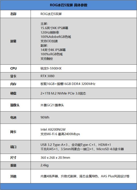 ROG冰刃5值得买吗 ROG冰刃5笔记本详细评测