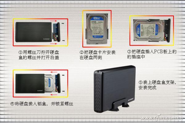 让淘汰的硬件变废为宝 重新安家