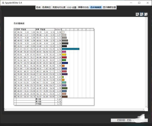 华硕灵耀X2 Pro怎么样 华硕灵耀X2 Pro笔记本详细测评