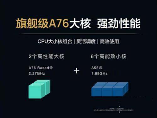 骁龙480和麒麟810有什么区别 骁龙480和麒麟810对比介绍