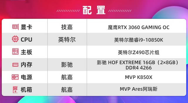 技嘉魔鹰RTX 3060 GAMING OC显卡全面评测