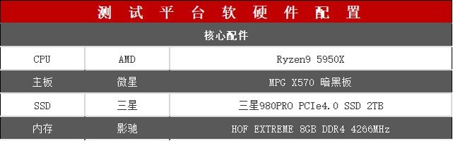 三星980 PRO 2TB固态硬盘怎么样 三星980 PRO 2TB固态硬盘评测