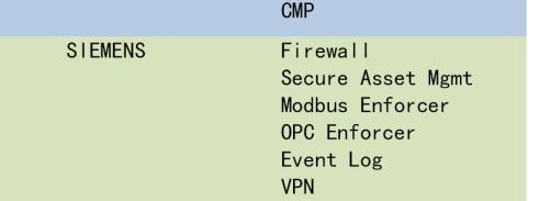 在CD中如何导入word表格 word表格完美导入到coreldraw中方法介绍