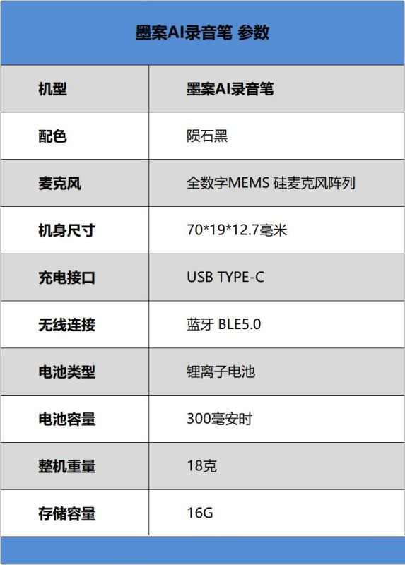 墨案AI录音笔值得买吗 胸戴墨案AI录音笔体验评测