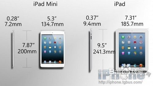 ipad4和ipadmini的区别在哪详细对比说明