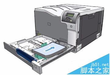 HP CP5225彩色激光打印机怎么给纸盒1和纸盒2放纸?