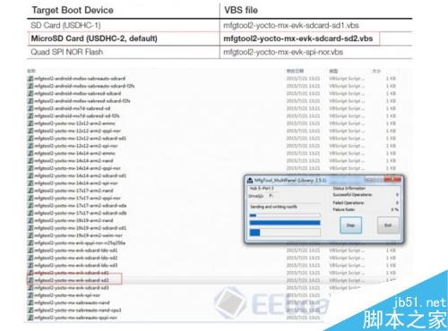 全新的基于MCIMX6UL-EVK开发板评测