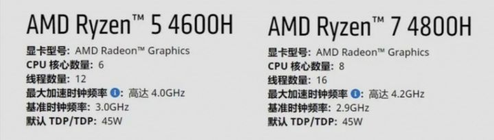 华为matebook14锐龙版R5性能如何 值得入手吗