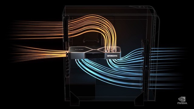 NVIDIA RTX 3080显卡怎么样 NVIDIA RTX 3080显卡详细评测