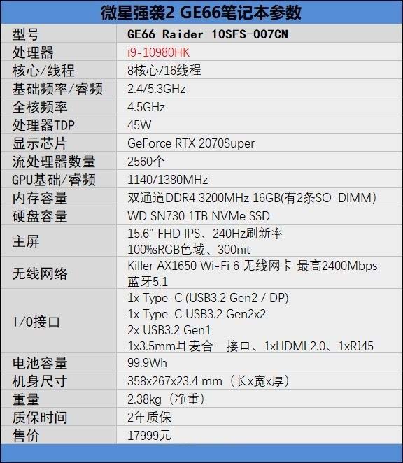 微星强袭2 GE66笔记本怎么样 微星强袭2 GE66笔记本详细评测