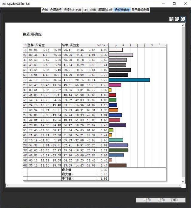 微星强袭2 GE76好用吗 微星强袭2 GE76全面评测