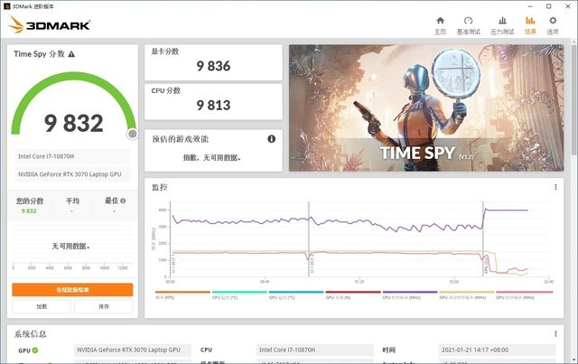 技嘉AORUS 15G值得入手吗 技嘉AORUS 15G详细评测