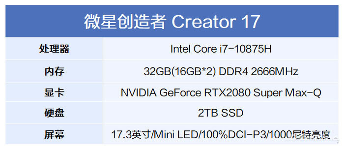 微星Creator 17好用吗？微星创造者Creator 17高端设计本专项评测
