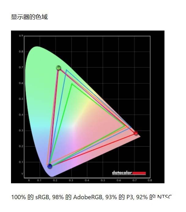 OPPO智能电视S1怎么样 OPPO智能电视S1详细评测