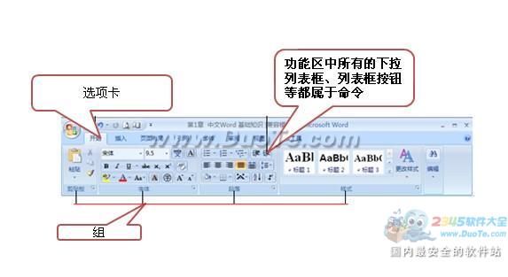 图文讲解：Word2007界面简介