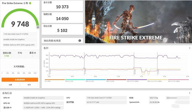 华硕天选Air怎么样 华硕天选Air笔记本详细评测