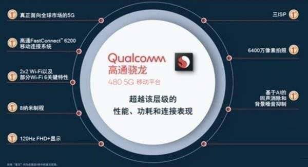 骁龙480和麒麟810有什么区别 骁龙480和麒麟810对比介绍