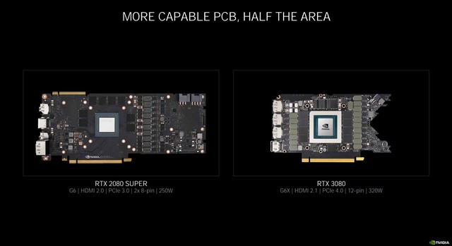 NVIDIA RTX 3080显卡怎么样 NVIDIA RTX 3080显卡详细评测