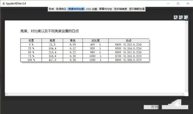 这台设计本不简单 微星尊爵Prestige 15详细图文评测