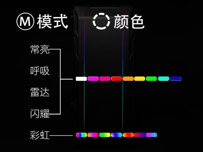 自带可编码只要399 PHANTEKS追风者P350X幻彩机箱全球同步发售