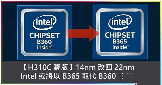 主板B365对比B360是升级还是缩水?主板B360和B365对比介绍