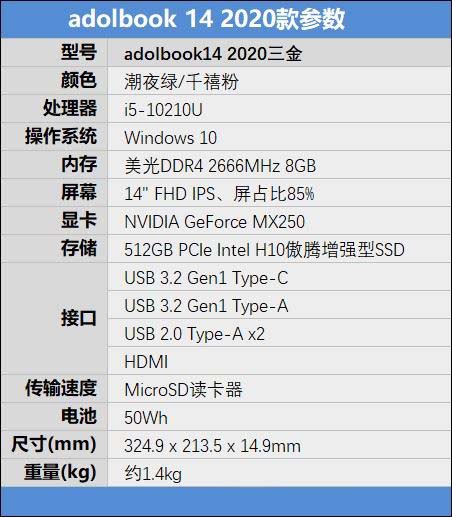 dolbook14 2020值得买吗 华硕dolbook14 2020轻薄本全面评测