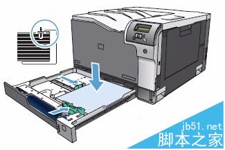 HP CP5225彩色激光打印机怎么给纸盒1和纸盒2放纸?