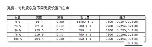 当240Hz屏幕遇上RTX 2070 微星GS65 9SF-883CN详细图文评测