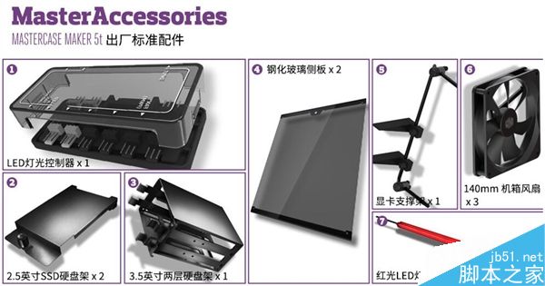酷冷至尊MasterCase Maker 5t模组机箱首发:灯光骚气/1699元