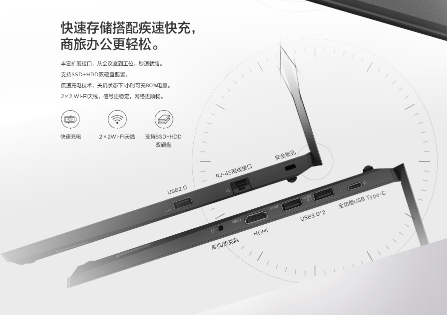 联想3000元左右笔记本ThinkPad翼14推荐介绍