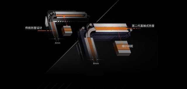 力压十代酷睿 技嘉Z490 AORUS MASTER详细图文评测 