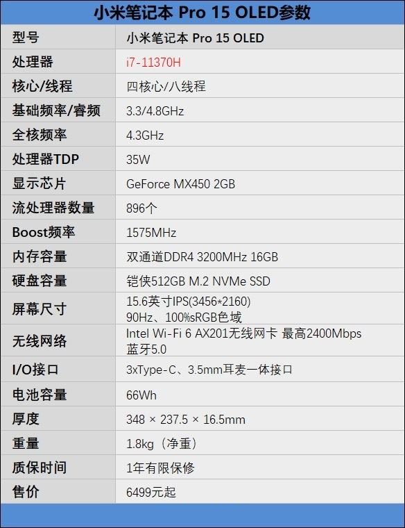小米笔记本Pro15 OLED怎么样 小米笔记本Pro15 OLED笔记本详细评测