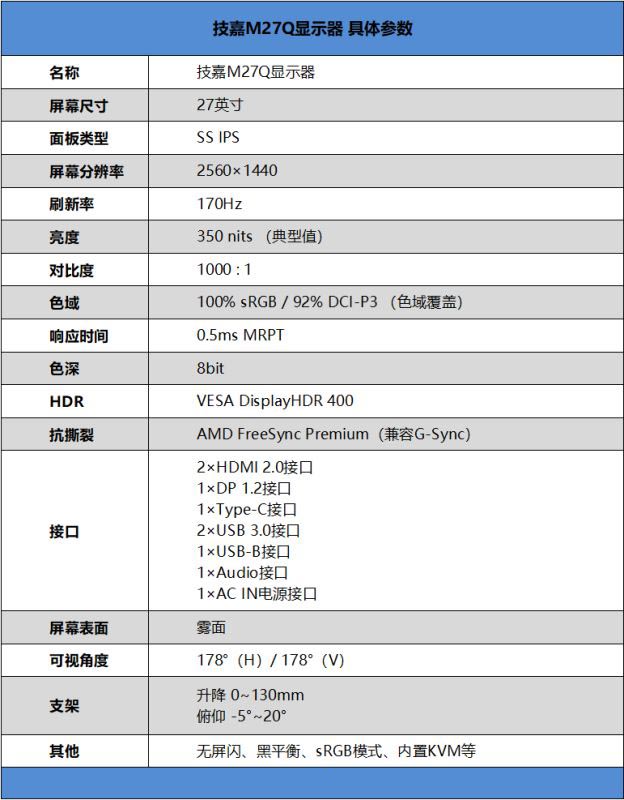 技嘉M27Q快速IPS值得入手吗 技嘉M27Q快速IPS显示器全方位评测