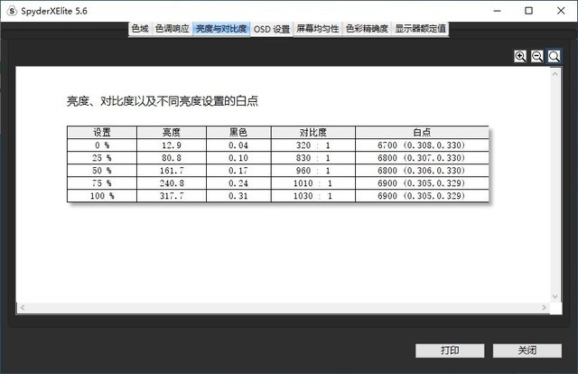 技嘉AORUS 15G值得入手吗 技嘉AORUS 15G详细评测