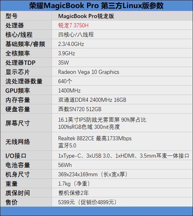 MagicBook Pro锐龙版怎么样 MagicBook Pro锐龙版使用体验测评
