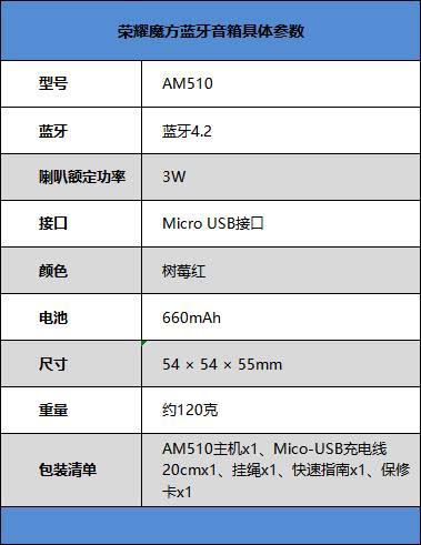 荣耀魔方蓝牙音箱好不好用 荣耀魔方蓝牙音箱外观、音质、功能及上手体验