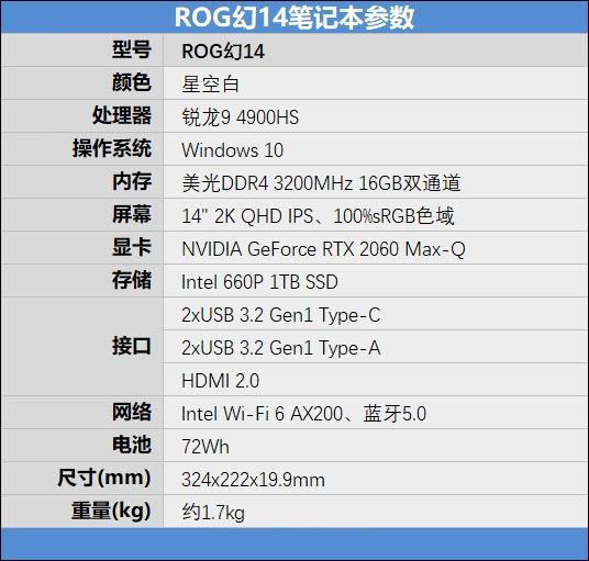 ROG幻14好用吗 ROG幻14使用体验评测