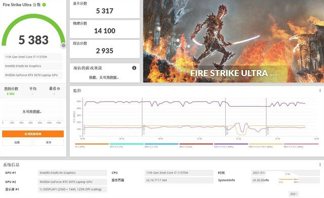 华硕天选Air怎么样 华硕天选Air笔记本详细评测