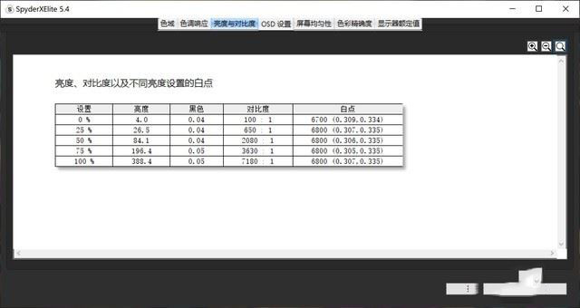 华硕灵耀X2 Pro怎么样 华硕灵耀X2 Pro笔记本详细测评