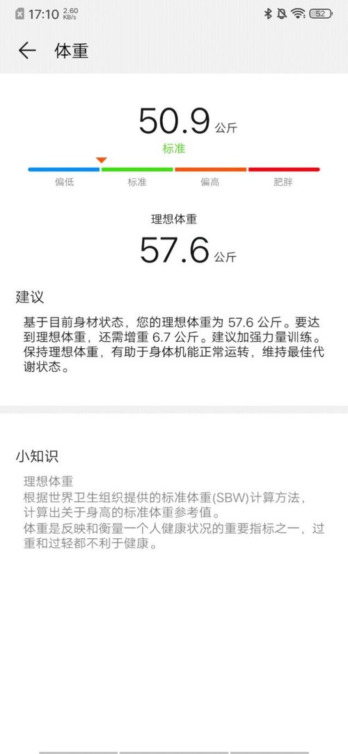 华为智能体脂秤WiFi版值得买吗 华为智能体脂秤WiFi版详细评测