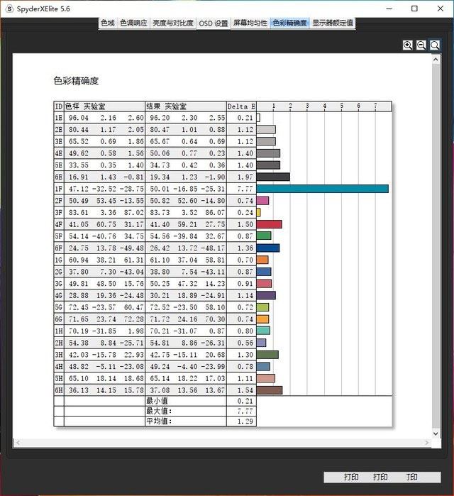 惠普星14怎么样 惠普星14全面评测